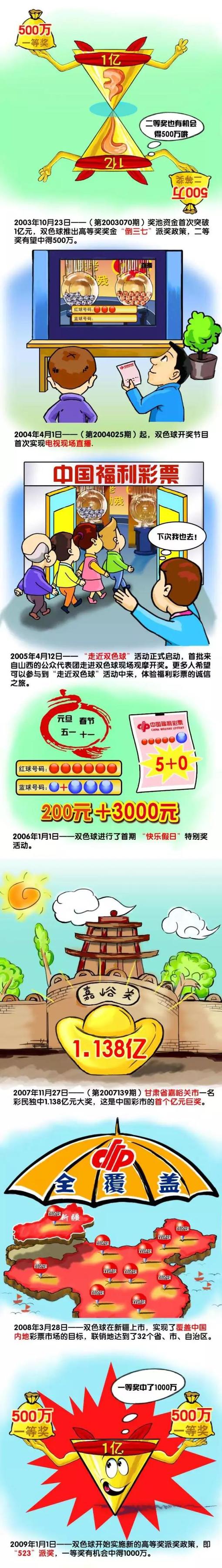 乌迪内斯中场萨马尔季奇今年21岁，合同将在2026到期，本赛季出场17次，贡献2球2助。